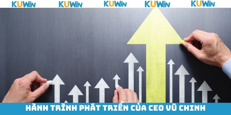 Sự phát triển trong hành trình xây dựng thương hiệu Sự phát triển trong hành trình xây dựng thương hiệu